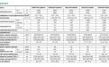 Таблица технических характеристик кондиционеров Gree GWH12AAB-K3NNA2A