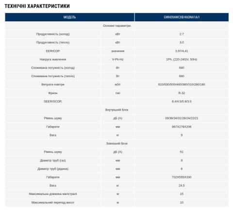 Gree GWH09AWCXB-K6DNA1A      