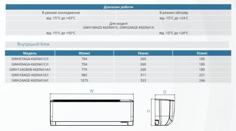 Gree GWH12AGCXB-K6DNA1A